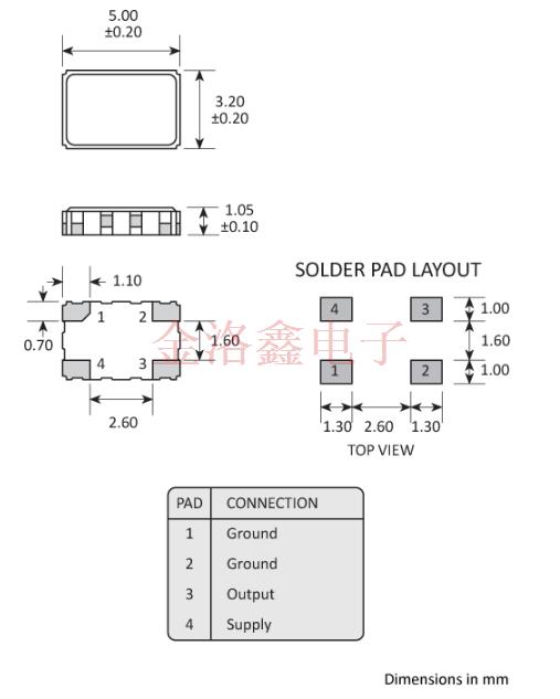 GTXO-83T 5032 TCXO GTXO-83T 5032 TCXO