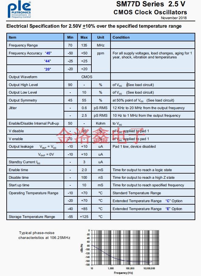 SM77D 2.5V SM77D 2.5V