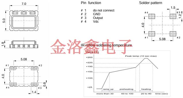 TX7-705CM-TQ-ST3,QuartzCom晶振,TCXO溫補晶振 TX7-705CM-TQ-ST3,QuartzCom晶振,TCXO溫補晶振