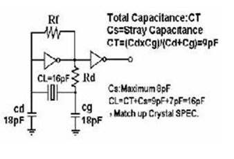低成本DIP石英晶振,3*9mm音叉諧振器,ECS-3x9X晶振